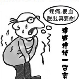 �����̴�Ӧ��ע��ʲô